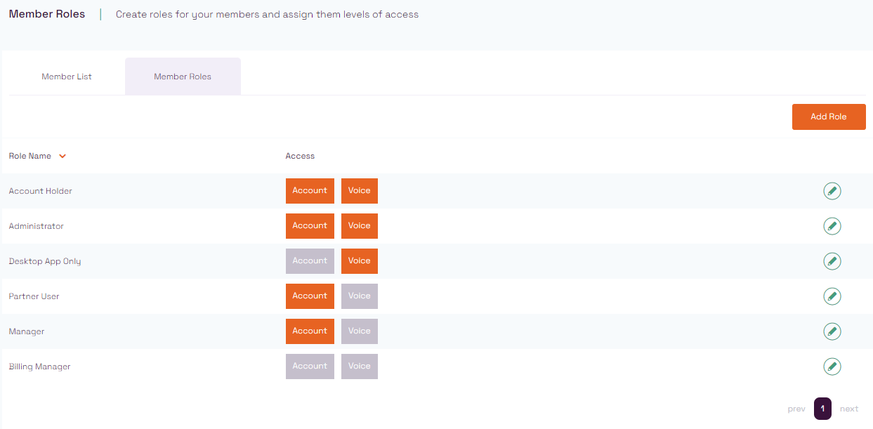 Flo:One Admin System Overview – Flo:One