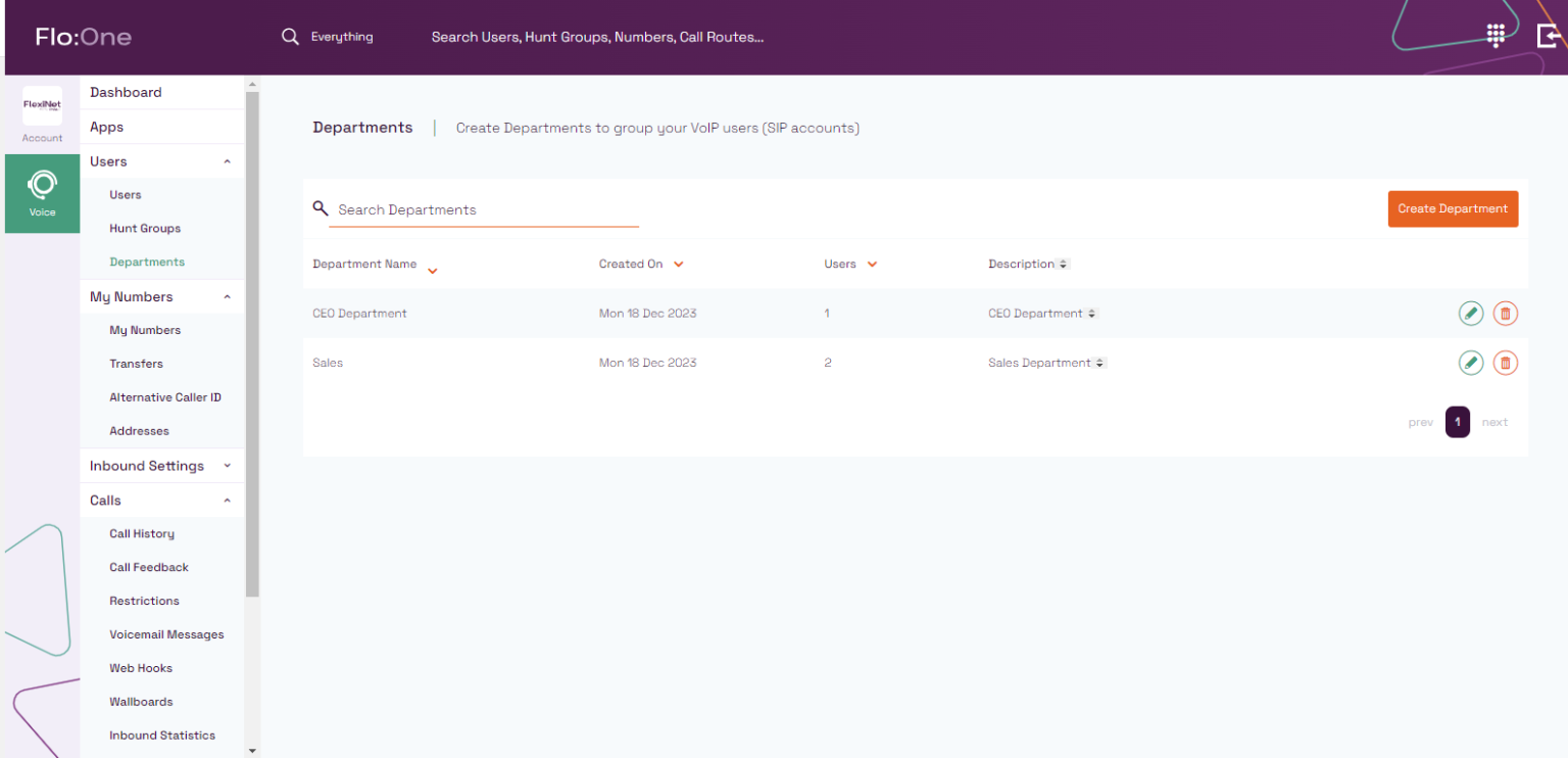 Flo:One Admin System Overview – Flo:One